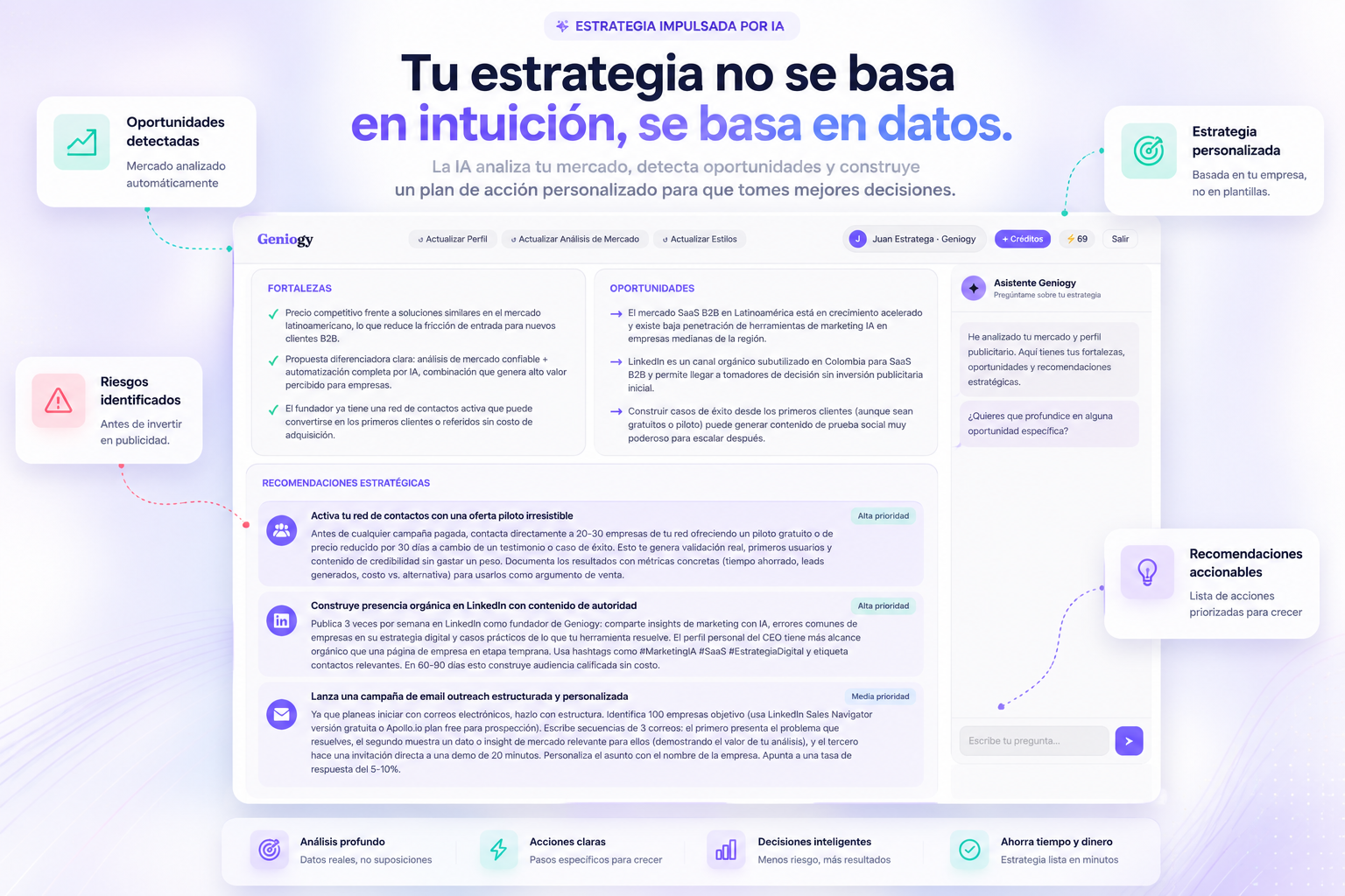Perfil publicitario generado por IA con el análisis de la empresa y sus objetivos de marketing