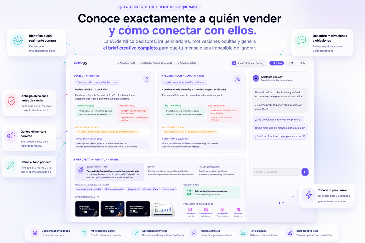 Análisis de mercado de Geniogy mostrando el perfil del cliente ideal identificado por IA