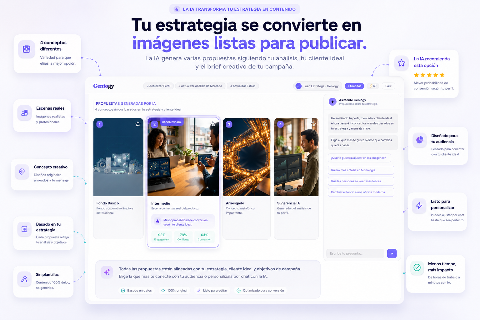 Cuatro conceptos creativos de campaña publicitaria generados automáticamente por Geniogy