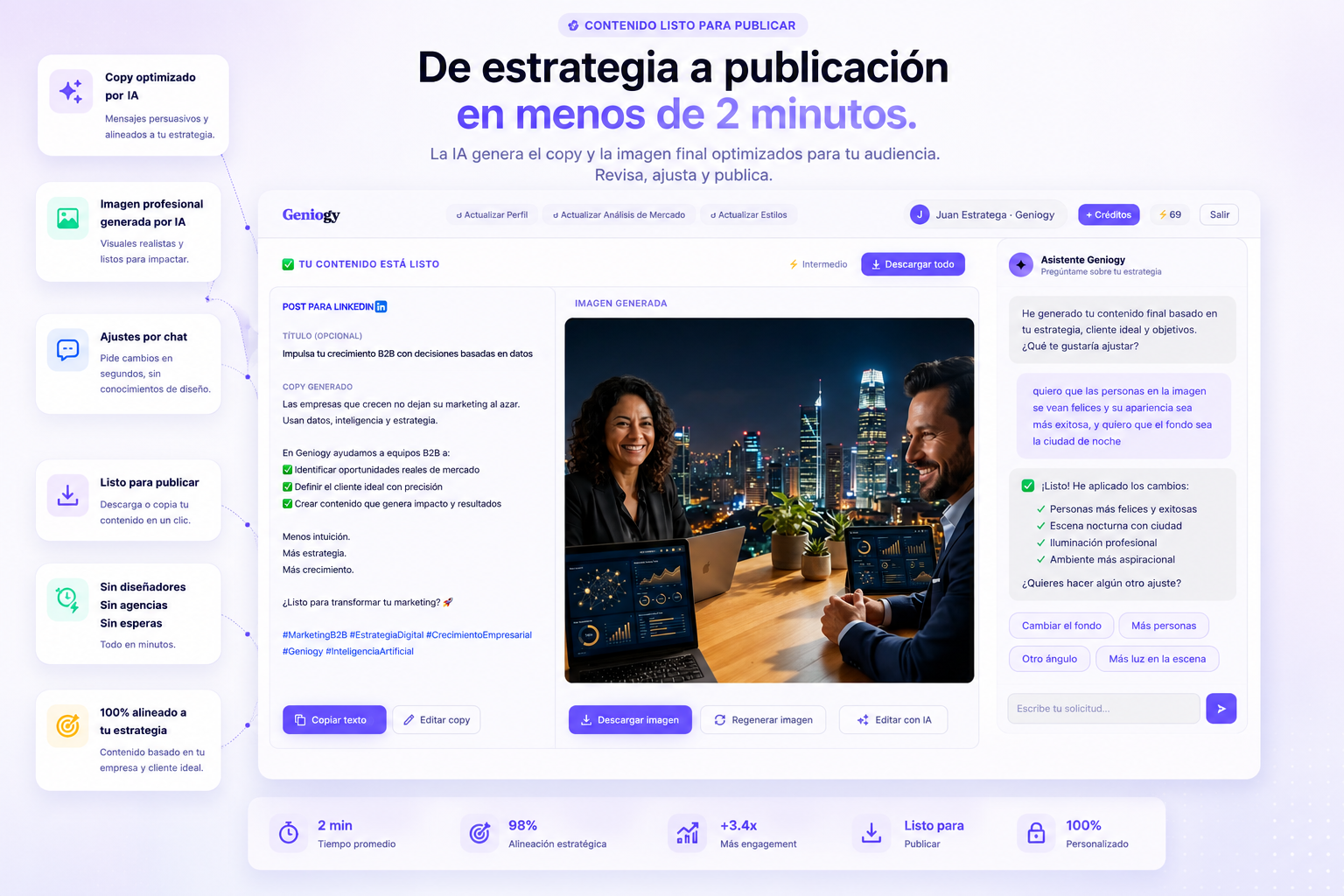 Imagen publicitaria definitiva con copy optimizado para LinkedIn generado por Geniogy