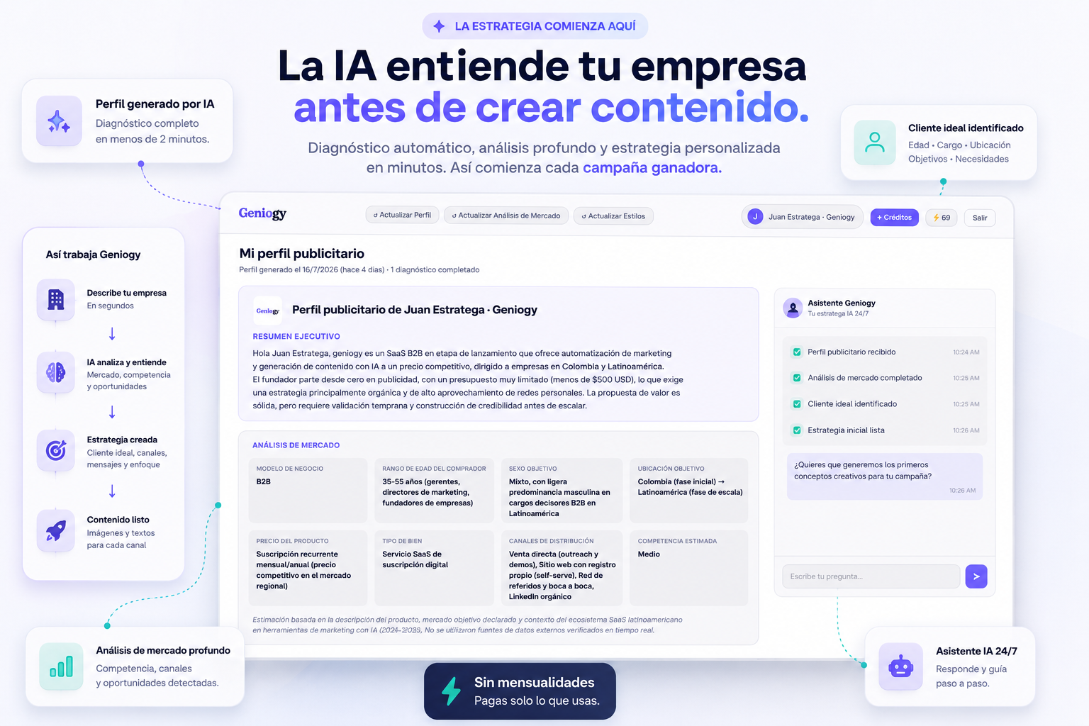 Campaña publicitaria generada con inteligencia artificial en Geniogy